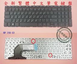 【HP 惠普】255 G10 15.6吋 R7 商務筆電 歷史價格詳細信息