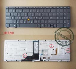 惠普HP EliteBook 8470p 歷史價格詳細信息