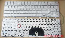 惠普/HP DV6-6000 DV7-6000 DV6-7000 dv6-7045tx 665281-001主板 歷史價格詳細信息