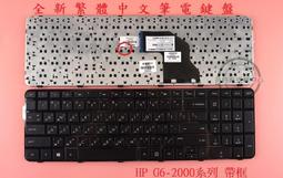 英特奈 惠普 HP Pavilion TPN-Q129 TPN-Q131 14-F 17-N  筆電風扇 15-N 歷史價格詳細信息