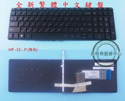 惠普 Pavilion 15-DW 15S-DU/LA-H324P主板 LA-J791P/K204P/K205P 歷史價格詳細信息