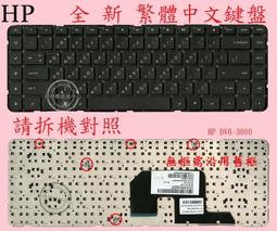 英特奈 惠普 HP Pavilion DV6-2000 DV6-2166TX 筆電電池 EV06 歷史價格詳細信息