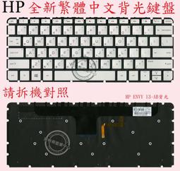 HP Envy 13-ah024TU 抗菌 TPU 鍵盤膜 鍵盤保護膜 (hp13304) 歷史價格詳細信息