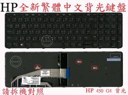 Hp Hstnn-q95c i7 筆電 如圖 其他不知 零件機 歷史價格詳細信息