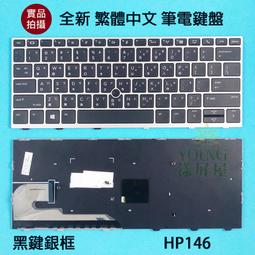 【漾屏屋】 HP 惠普 EliteBook 850 G3 G4 觸摸板 開關小板 USB小板 良品 未稅 歷史價格詳細信息