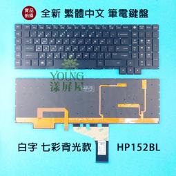 【漾屏屋】含稅 惠普 HP 17-CE 17-AN 033TX 106TX 108TX 137TX 中文 背光 筆電鍵盤 價格比較,價格查詢,歷史價格詳細信息