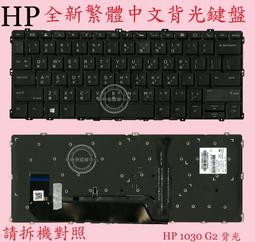 英特奈 惠普 HP X360 TPN-W140 15-DQ0051NR 筆電散熱風扇 15-DQ 歷史價格詳細信息