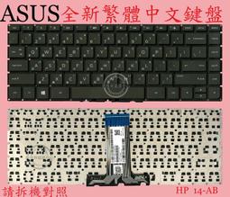HP Pavilion x360 13-U026tu（二合一平板筆電）無觸控螢幕 極新 歷史價格詳細信息