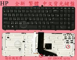 英特奈 HP 惠普 ZBook 15 G6 15G6 17 G6  17G6 背光繁體中文鍵盤 15G5 歷史價格詳細信息