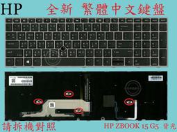 英特奈 HP 惠普 ZBook 15 G6 15G6 17 G6  17G6 背光繁體中文鍵盤 15G5 歷史價格詳細信息