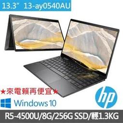 HP ENVY 4500 歷史價格詳細信息