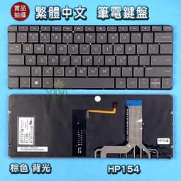 【漾屏屋】HP SPECTRE X360 13-AP 總成 M133NVF3 R2 IPS 120Hz 歷史價格詳細信息