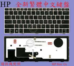 HP 810 ZBOOK 15 17 G2 9480M無線網卡 INTEL 7260 AC 710663-001 歷史價格詳細信息