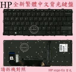 英特奈 惠普 HP X360 TPN-W140 15-DQ0051NR 筆電散熱風扇 15-DQ 歷史價格詳細信息
