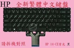 HP/惠普 14-CE TPN-Q207 L36235-601 L36236-601 DA0G7AMB6D0主板 歷史價格詳細信息