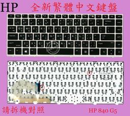 HP Zbook 14U G4 ,15U G4,MT43 Mobile Thin Client 電池-惠普 TA03XL,HSTNN-I72C,HSTNN-175C 歷史價格詳細信息