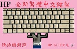 HP/惠普 14-CE TPN-Q207 L36235-601 L36236-601 DA0G7AMB6D0主板 歷史價格詳細信息