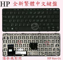 【HP ELItebook 820 二手機 】12吋 輕薄 I5商務 歷史價格詳細信息
