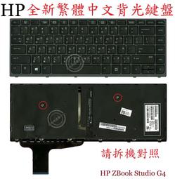英特奈 HP 惠普 ZBook 15 G6 15G6 17 G6  17G6 背光繁體中文鍵盤 15G5 歷史價格詳細信息