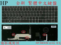 惠普 HP ZBook 15 G6 BIOS Password 開機密碼解密 BIOS更新失敗救援 歷史價格詳細信息