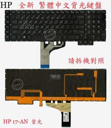 惠普/HP 17-BY/i5-8265U 17-BY00 17G-CR 17Q-CS 筆電主板/交換 歷史價格詳細信息
