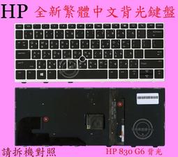 惠普 HP EliteBook 830 G5  BIOS 解鎖, BIOS更新失敗救援 歷史價格詳細信息
