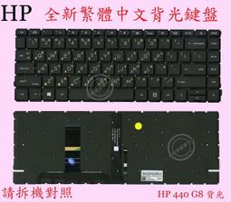HP 惠普 440 G8 2Z5H2PA 14吋 商用筆電 11代I7/8GB/MX450/1TB SSD/W10P 歷史價格詳細信息