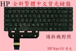 惠普 HP EliteBook 840 Aero G8 14 FHD i7-1185G7 16G M2 512G W11 歷史價格詳細信息