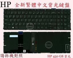 惠普HP 450G3 15吋 6代i5+8G+256GSSD+獨顯+指紋辨識+保固+1080P螢幕 歷史價格詳細信息