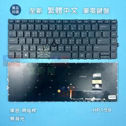 【漾屏屋】HP 840 G2 DELL E7450 B140RTN02.3 面板 歷史價格詳細信息