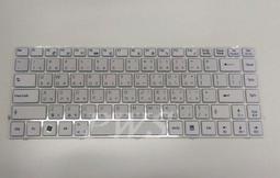 S30 微型投影機 歷史價格詳細信息