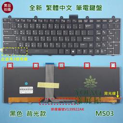 GT70 2OD-060TW-RR747016G75DB8M )極速 高效 征服全世界MSI微星GT70 2OD-060TW-RR747016G75DB8M(第四代 Core� i7) 電競 筆電 歷史價格詳細信息