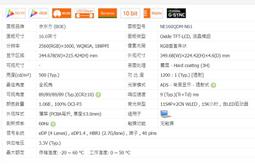 【漾屏屋】MSI MODERN 15 H B13M B156HAN02.1 GF65 THIN 10SDR 歷史價格詳細信息