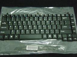 MSI MEGABOOK S262 （黑）12.1吋 筆電【不過電、缺電池】（零件機） 歷史價格詳細信息