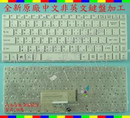 14553中央銀行民國三十年中信版十5226 歷史價格詳細信息