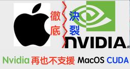 APPLE MAC OS軟體--95套玩MAC必備軟體/2手 歷史價格詳細信息