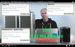 “省錢專案”SAMSUNG DDR3/1333-2GB SO DIMM 筆記型電腦用 歷史價格詳細信息