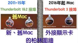 問題不在難度，而在態度：36個逆轉人生的行動法則[二手書_良好]6248 TAAZE讀冊生活 歷史價格詳細信息