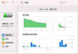 441樂積木【當日出貨】品高 芭芭拉 制服版 PG190袋裝 超級英雄 蝙蝠俠 正義聯盟 自殺突擊隊 非樂高LEGO相容 歷史價格詳細信息