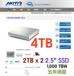 最高階/外觀新(超大4G記憶體) 急速效能版(高階128bit) 微星N730-4GD3V2顯示卡 歷史價格詳細信息