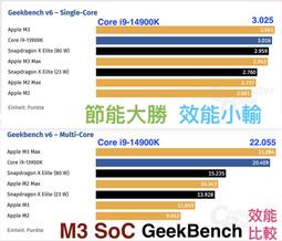 588-日本 1892年 明治二十五年一圓銀幣，原光美品，日458 歷史價格詳細信息
