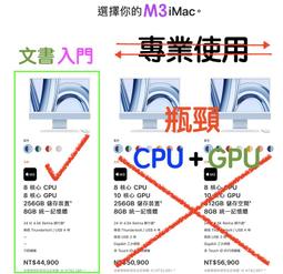 “省錢專案”SAMSUNG DDR3/1333-2GB SO DIMM 筆記型電腦用 歷史價格詳細信息