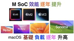 593 寶貝餌子 哄寶貝 炙燒羊肉風味片 歷史價格詳細信息