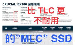 255--河南省銀行..壹百枚.貳拾枚.伍拾枚.拾枚--4張一套 歷史價格詳細信息