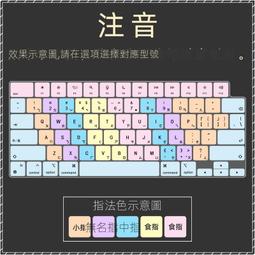 (Macbook鍵盤膜 純注音 純倉頡 盲打指法5色)繁體 矽膠保護膜 Apple蘋果 MacBook 14吋13吋 歷史價格詳細信息