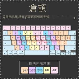 鍵盤膜SkinAT 適用于蘋果無線藍牙鍵盤 保護貼膜 Apple無線鍵盤23代貼膜 Magic Keyb 歷史價格詳細信息