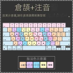 (Macbook鍵盤膜 純注音 純倉頡 盲打指法5色)繁體 矽膠保護膜 Apple蘋果 MacBook 14吋13吋嬄 歷史價格詳細信息