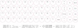 ◎訂製鍵盤貼紙~優質品,不反光筆記型鍵盤．韓文+英文+注音(縮字版)．尺寸:1.5x1.5cm-白底彩字 歷史價格詳細信息