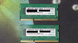 DDR3 2GB SODIMM Hynix 歷史價格詳細信息