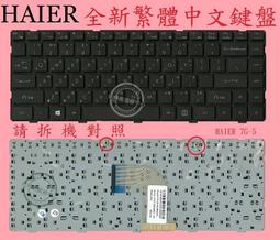 【Haier 海爾】5-7坪內變頻冷專超值水晶型分離式空調(HAC-T38CA/HAS-T38CA) 歷史價格詳細信息